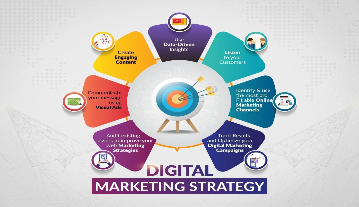 Essential Digital Marketing Techniques in 2025